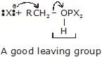 chemistry